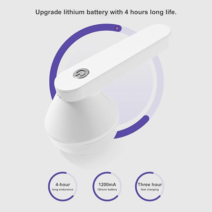 Electric Fabric Shaver, Rechargeable Lint Remover with 6-Leaf Blades, Electric Sweater Shaver, Fuzz Remover, Lint Roller (White) - Image 2